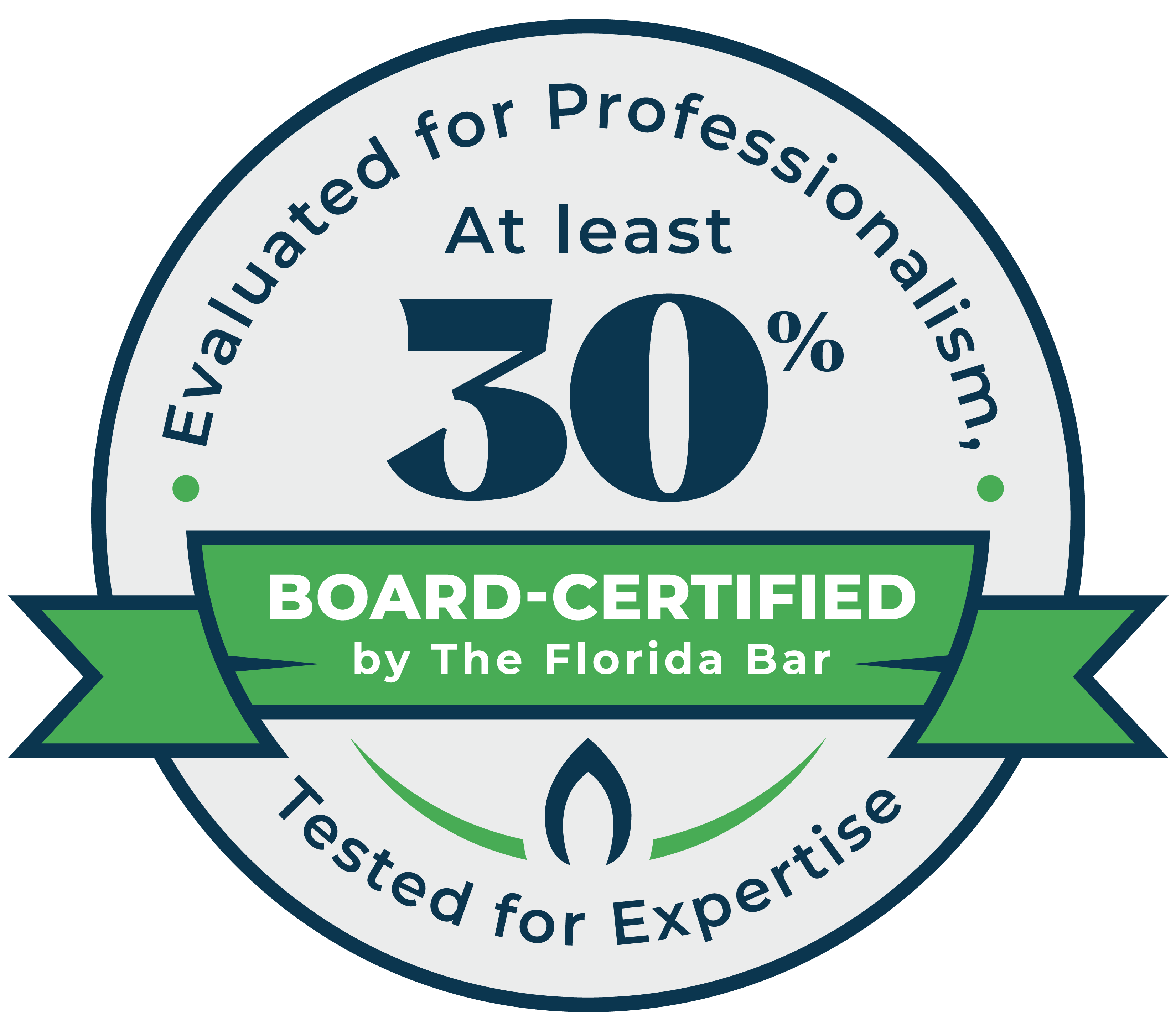 30% Board Certified by The Florida Bar in Health Law Firm Badge